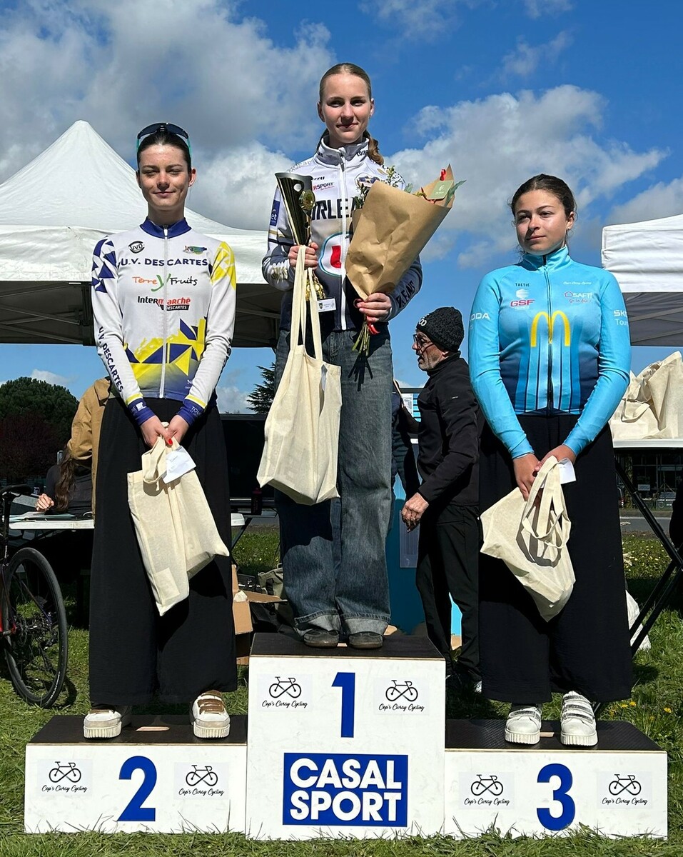 Résultats week-end des 14 et 15 Mars