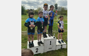 Résultats week-end des 12 et 13 Avril  