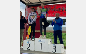 Résultats week-end des 19, 20 et 21 Avril 