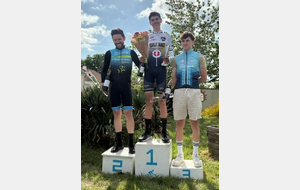 Résultats week-end du 1er au 4 Mai