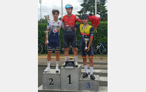 Semaine du 21 au 27 Juillet