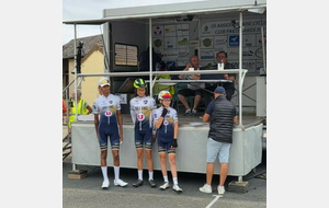 Résultats week-end des 30 et 31 Août