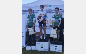 Résultats week-end des 20 et 21 Septembre