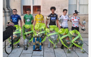 Résultats week-end des 11 et 12 Octobre