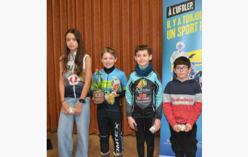 Résultats week-end des 24 et 25 Janvier