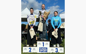 Résultats week-end des 14 et 15 Mars