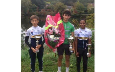 Résultats week-end des 15 et 16 Octobre 2022