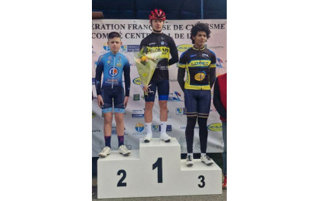 Résultats week-end des 1er et 2 avril