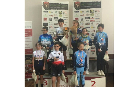 Résultats du week-end des 6, 7 et 8 Mai