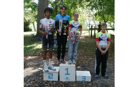 Résultats week-end des 27 et 28 Septembre