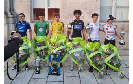 Résultats week-end des 11 et 12 Octobre